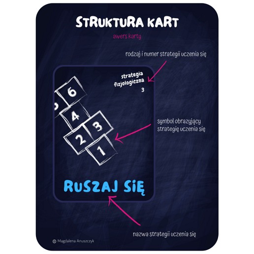 Strategie uczenia się