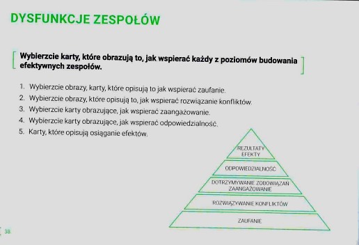 karty metafotyczne, karty coachingowe, coachspace, dla coacha, rozwój osobisty 