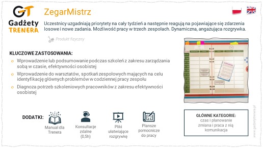 gra Zegarmistrz - zarządzanie czasem