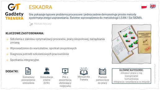 Gra Eskadra - praca zespołowa i planowanie