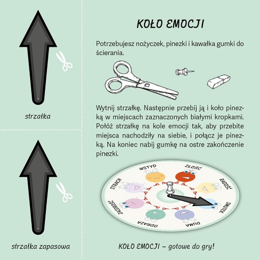 Gra Kłębki emocji