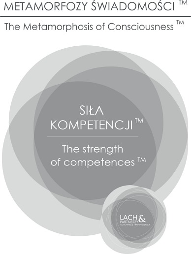 Siła kompetencji, metamorfozy świadomości, karty kompetencji