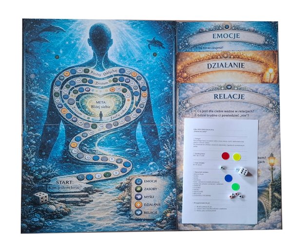 Podróż do siebie - refleksyjna integracja