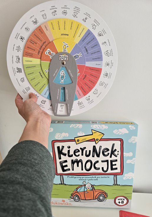 Kierunek emocje