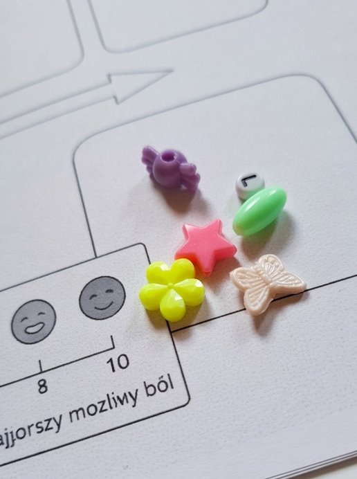 Nie płacz do pracy z bólem i traumą