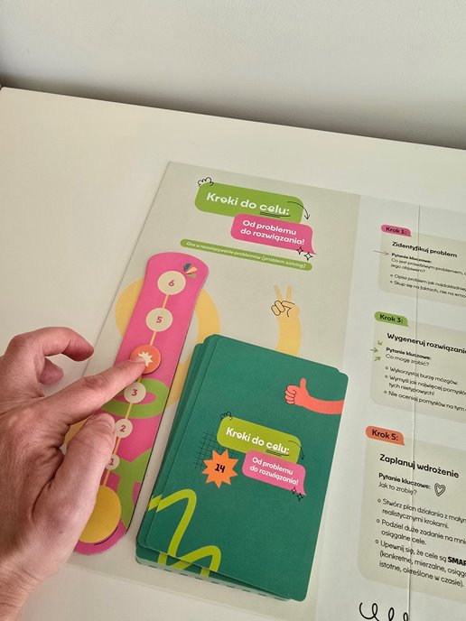 Kroki do celu: od problemu do rozwiązania