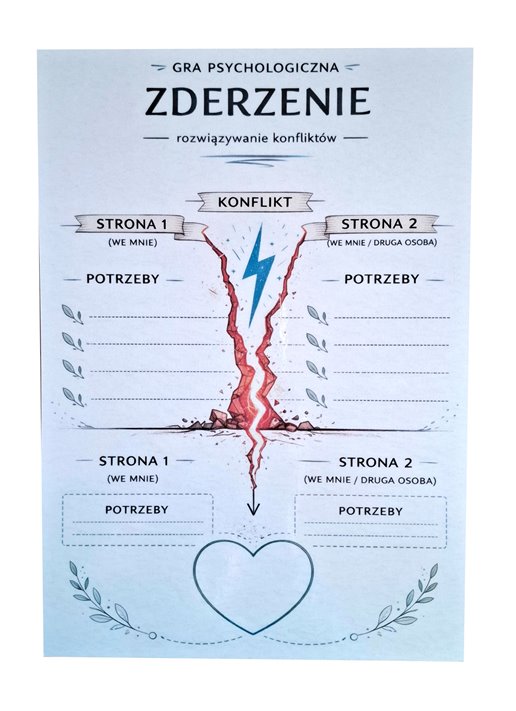 Zderzenie - rozwiązywanie konfliktów