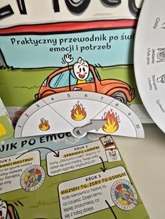 Kierunek emocje