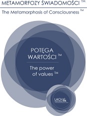 wartości, karty wartości, potęga wartości, metamorfozy świadomości