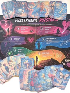 Przetrwanie rozstania