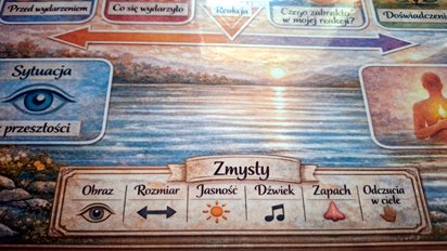 Nie płacz do pracy z bólem i traumą