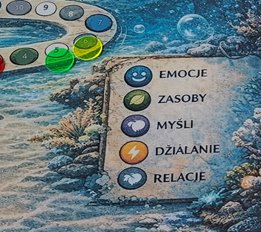 Podróż do siebie - refleksyjna integracja