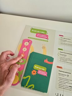 Kroki do celu: od problemu do rozwiązania